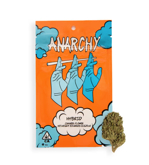 Guava Gas Anarchy